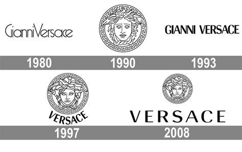 versace sale sign|Versace sign meaning.